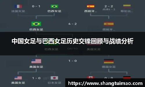 中国女足与巴西女足历史交锋回顾与战绩分析